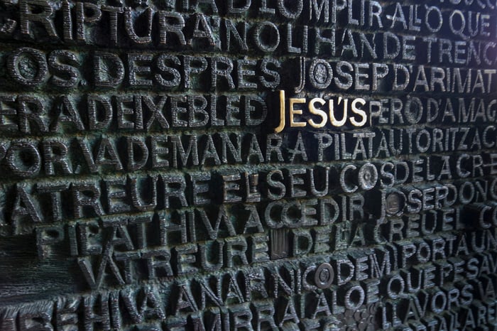 Josephus on Jesus