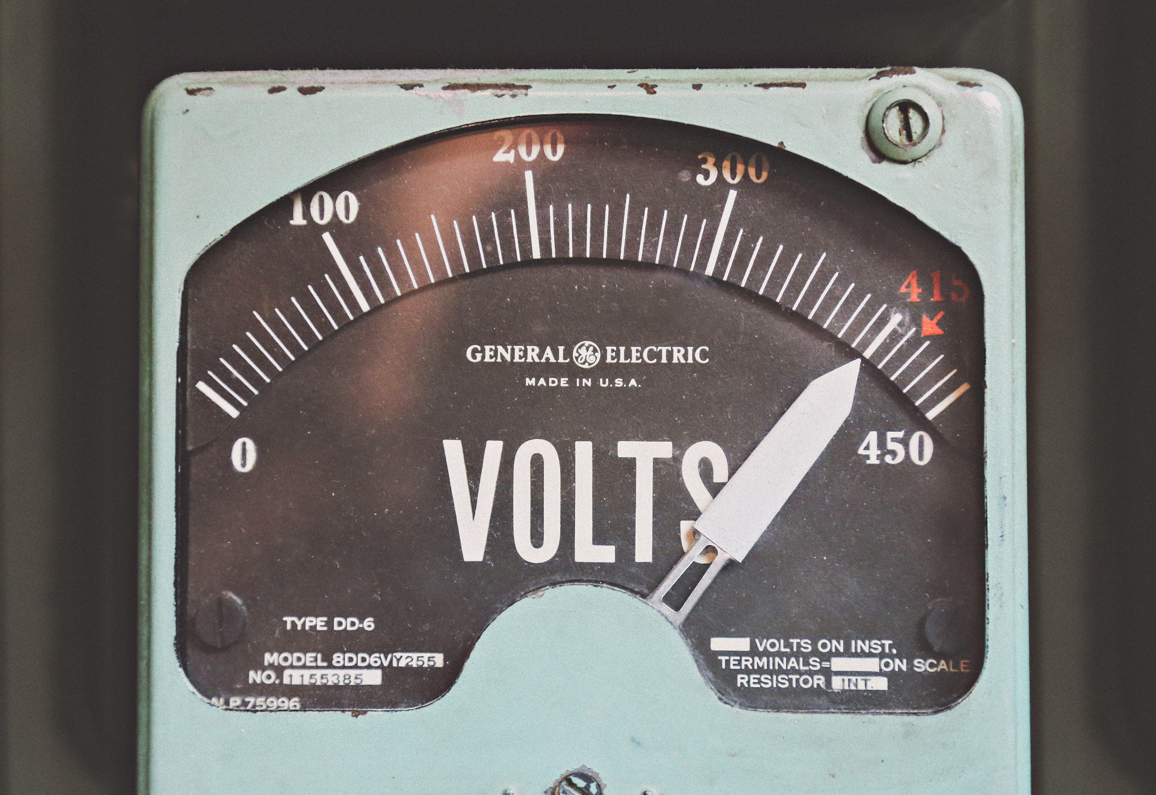 Breaking The “Righteous” Meter
